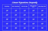 Linear Equations Jeopardy