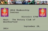 Host:  The Rotary Club of Weatherford                 September 20, 2014