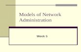Models of Network Administration