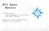 RTI Data Basics Facilitators:   John Donegan, Larry Hunt and Neal Capone