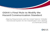 OSHA’s Final Rule to Modify the  Hazard Communication Standard