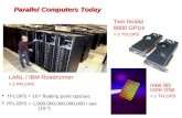 Parallel Computers Today