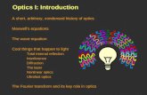 Optics I: Introduction