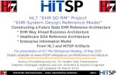 HL7 “EHR SD RM” Project  “EHR System Design Reference Model”