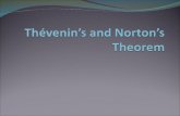 Thévenin’s  and Norton’s Theorem