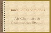 Bureau of Laboratories