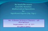 Mr. Gibson Science Classes – all disciplines September 12 th  & 13 th SY-2011/2012