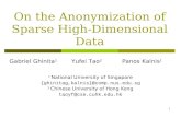 On the Anonymization of Sparse High-Dimensional Data