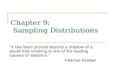 Chapter 9:  Sampling Distributions