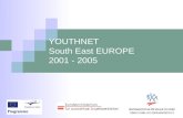 YOUTHNET  South East EUROPE 2001 - 2005