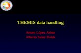 THEMIS data handling