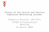 Status of the Active and Passive Radiation Monitoring Systems