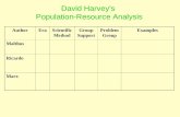 David Harvey’s  Population-Resource Analysis
