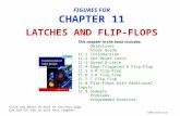 FIGURES FOR CHAPTER 11 LATCHES AND FLIP-FLOPS