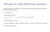 Waves in cold field-free plasma