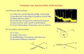 Gamma ray interaction with matter