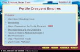 Preview Main Idea / Reading Focus The Hittites Maps: Conquering the Fertile Crescent
