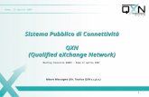 Qualified EXchange Network