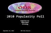2010 Popularity Poll