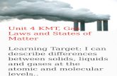 Unit 4 KMT, Gas  Laws and States of Matter