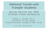 National Trends with Transfer Students