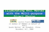 Illuminating RHIC Matter with the Multi-purpose Direct Photon