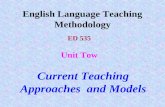 English Language Teaching Methodology
