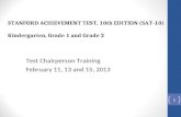 STANFORD ACHIEVEMENT TEST, 10th EDITION (SAT-10) Kindergarten, Grade 1 and Grade 2
