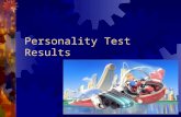 Personality Test Results