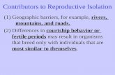 Contributors to Reproductive Isolation