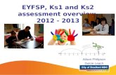 EYFSP, Ks1 and Ks2 assessment overview  2012 - 2013