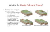 What is the  Elastic Rebound Theory ?