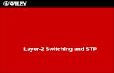 Layer-2 Switching and STP