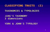 CLASSIFYING TRAITS  (I) TAXONOMIES & TYPOLOGIES JUNG’S TAXONOMY 3 dimensions