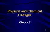 Physical and Chemical Changes Chapter 2
