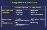 Categories Of Behavior