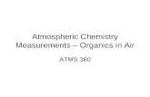 Atmospheric Chemistry Measurements – Organics in Air