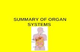 SUMMARY OF ORGAN SYSTEMS