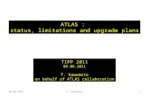ATLAS :  status, limitations and upgrade plans