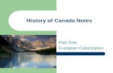 History of Canada Notes