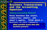 Business Transactions and the Accounting Equation