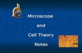 Microscope  and Cell Theory Notes