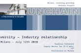 University – Industry relationship