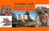 FEUDALISM Economic System Political system