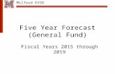 Five Year Forecast (General Fund)