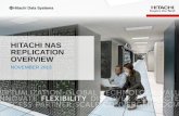 Hitachi  NAS replication  overview