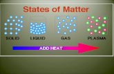 What are the three common states of matter?