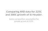 Comparing XRD data for 225C and 300C growth of Si-Heusler.