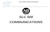 SLC 500 COMMUNICATIONS