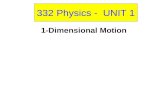332 Physics -  UNIT 1